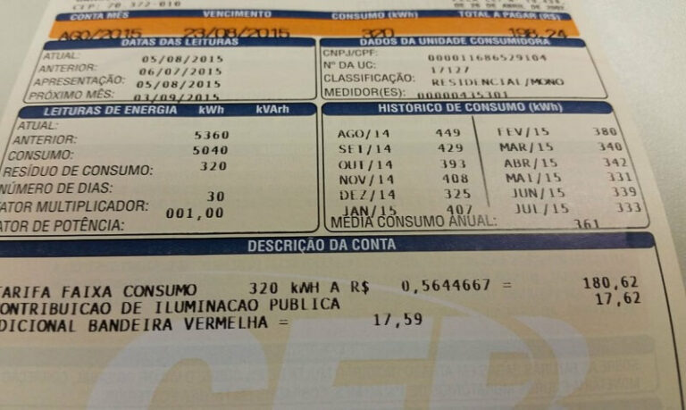 Comprovante de renda: entenda o que é e quais documentos são aceitos