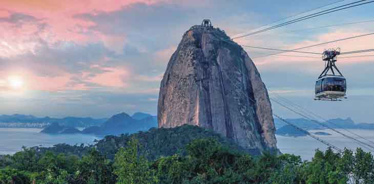 Imagem do bondinho e o Pão de Açúcar
