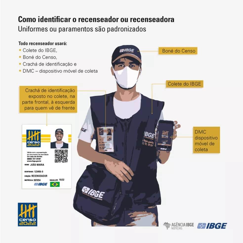 Infográfico ilustra um recenseador do Censo 2022 do IBGE